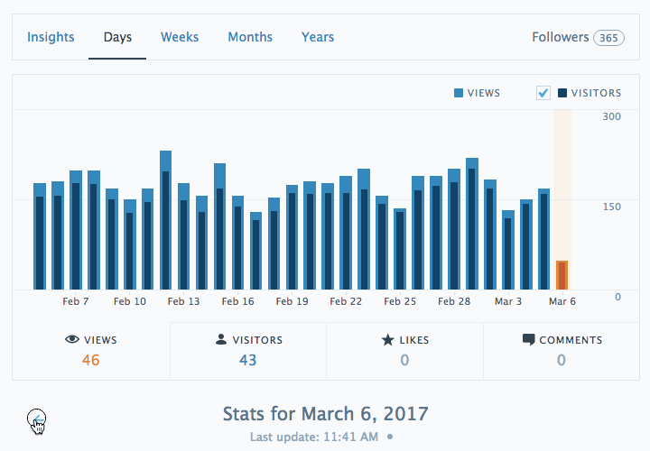 switching-days-stats2