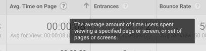 How time on page is defined