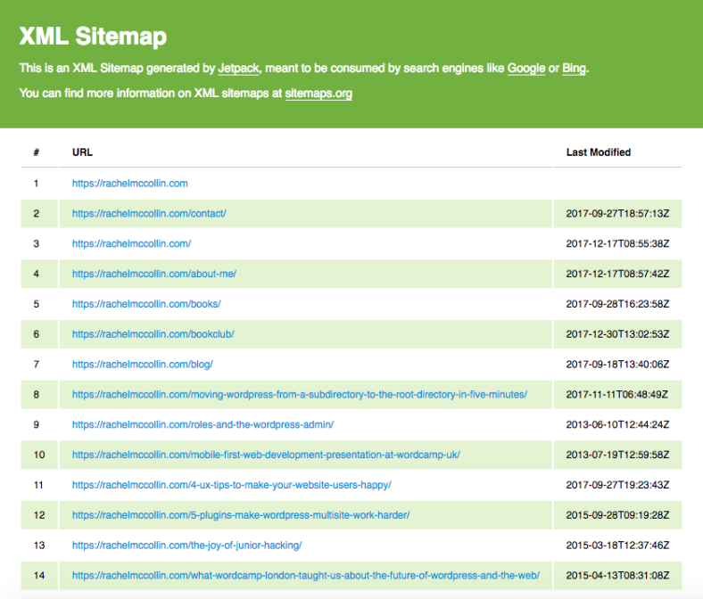 An XML sitemap generated by Jetpack 