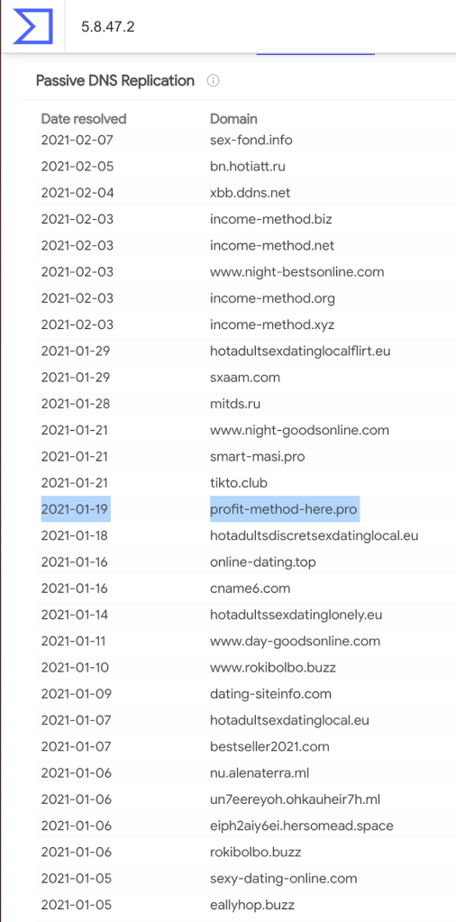 List of shady IP addresses