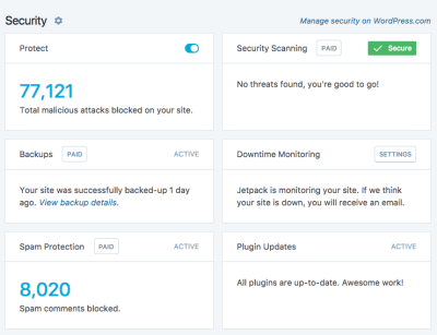 jetpack anti spam dashboard