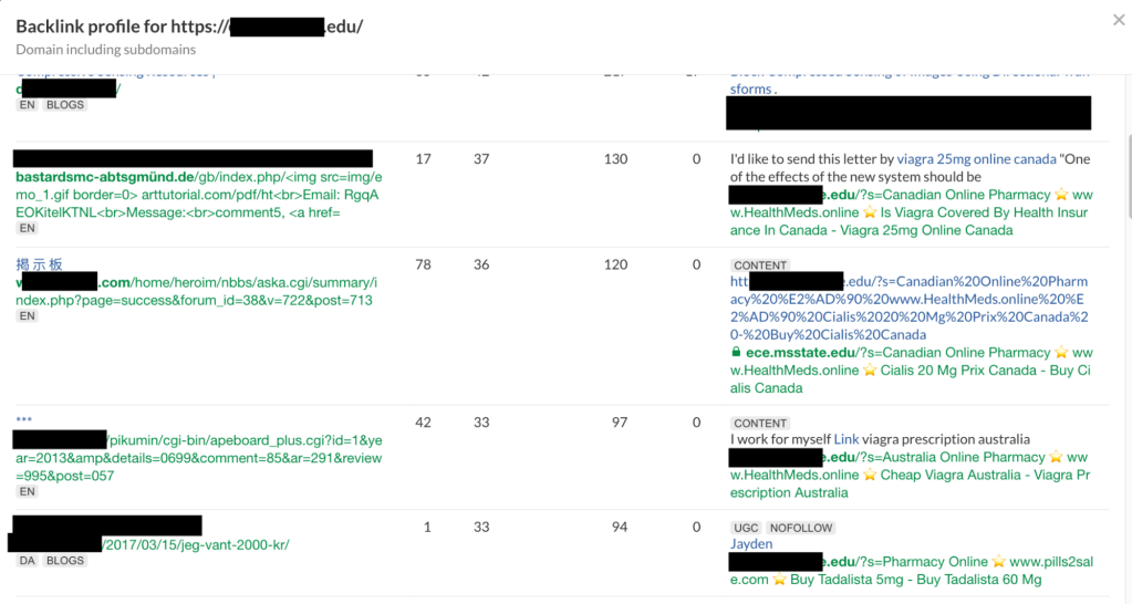 Resultados de una comprobación de backlinks