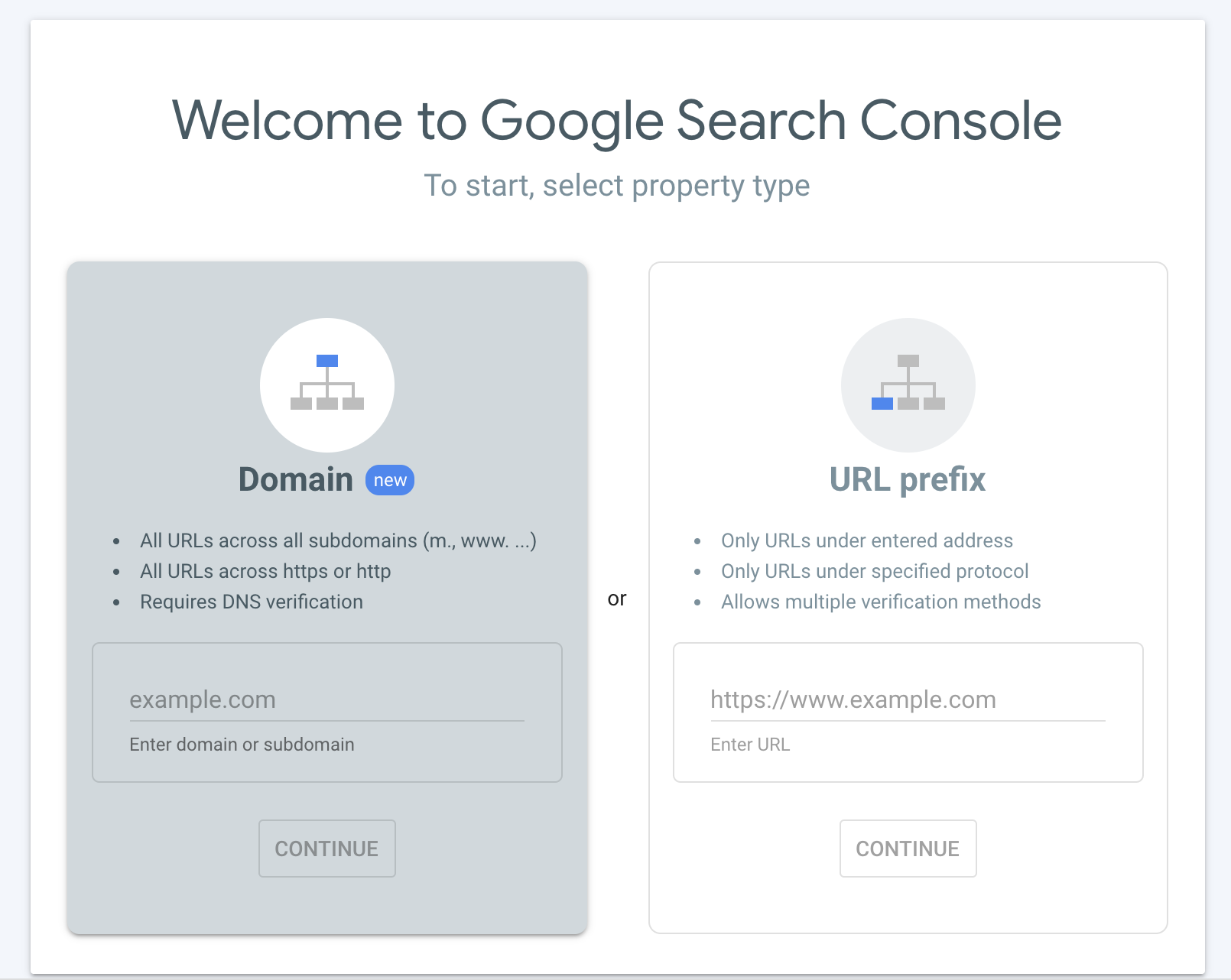 verifying a website in Google Search Console