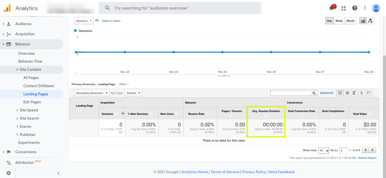 Session Duration under the Landing Pages report in Google Analytics