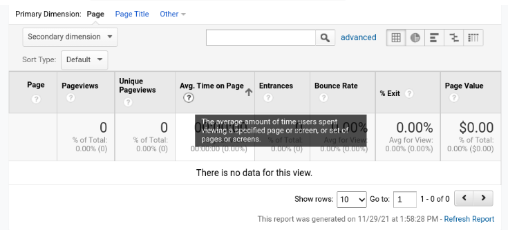 time on page as defined in Google Analytics