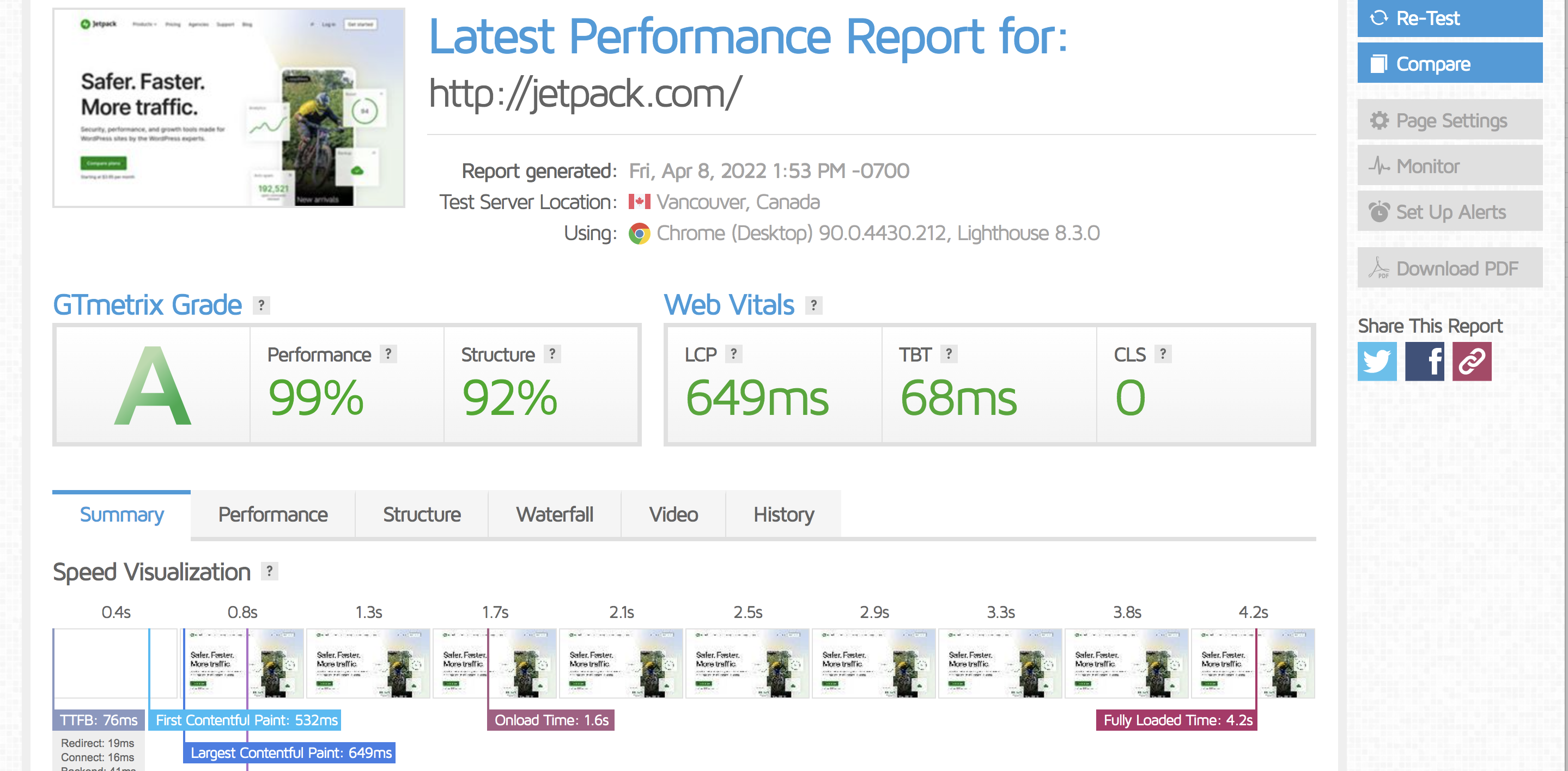 GTmetrix page speed score for Jetpack.com