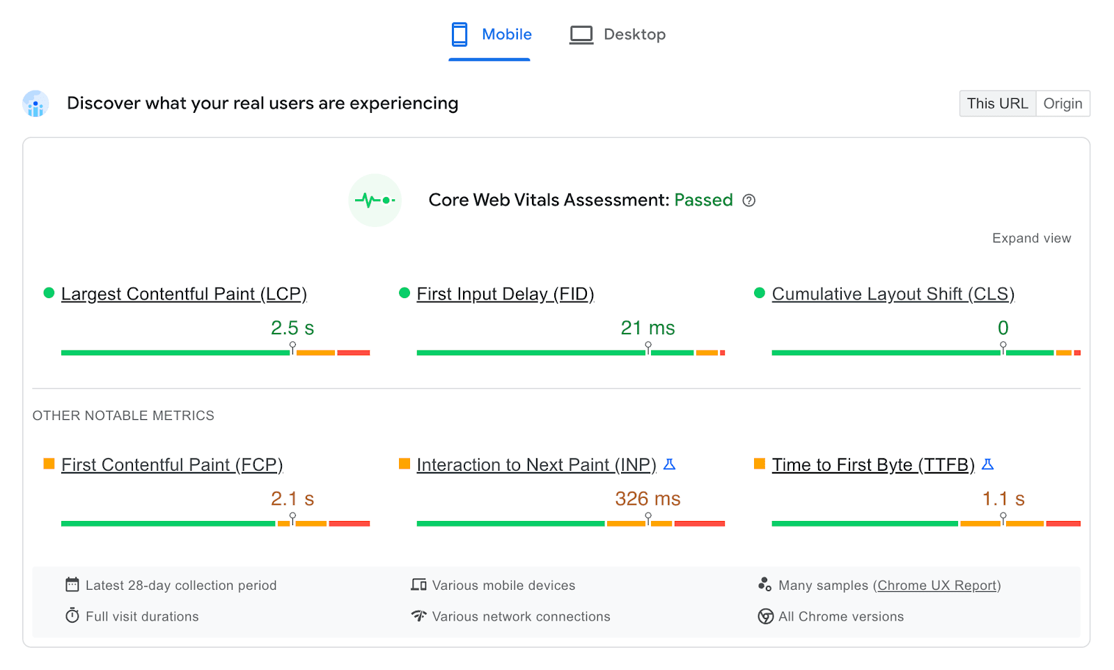 core web vitals assessment