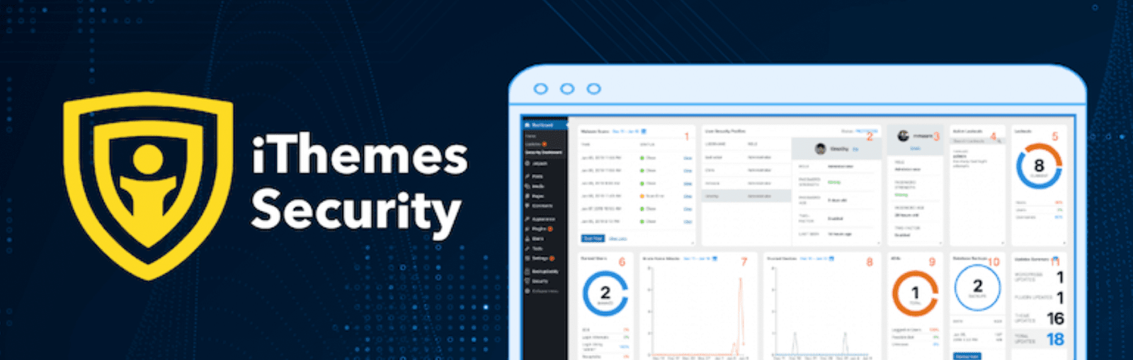 iThemes security hero image