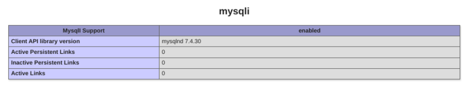 finding the mysqli version used