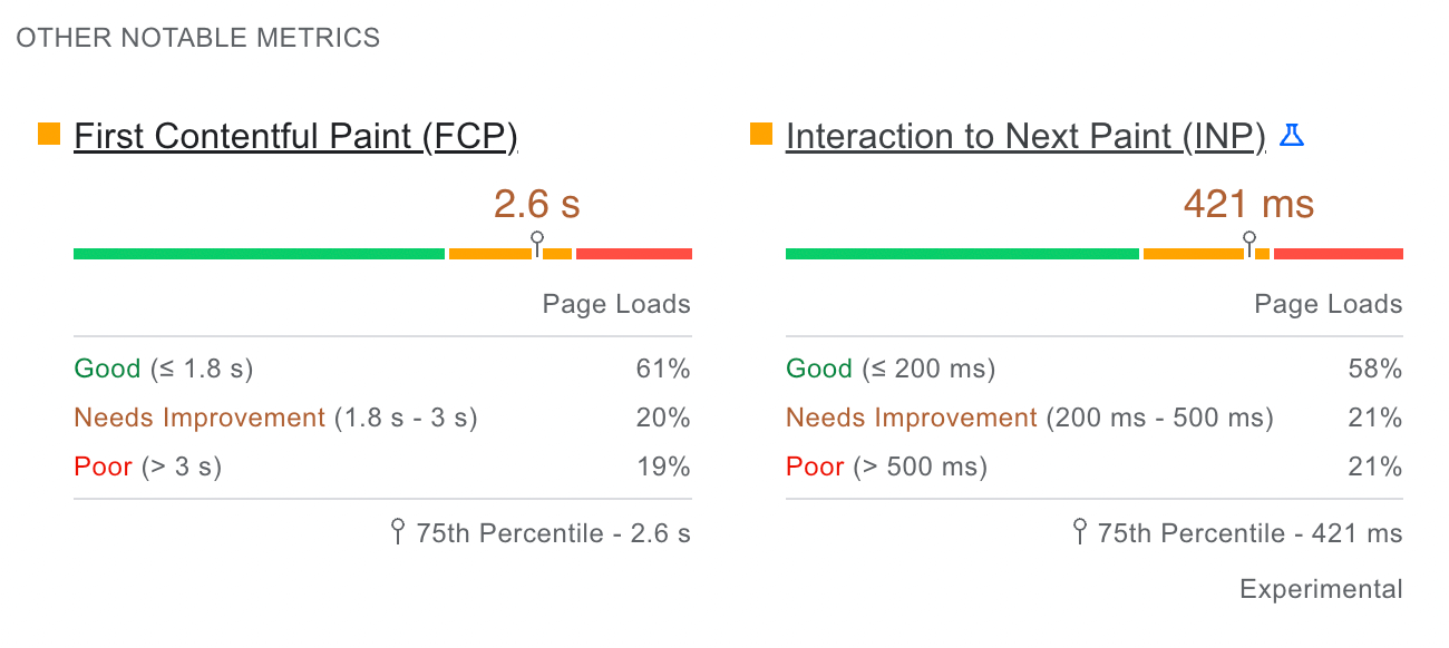 other notable metrics in Google PageSpeed
