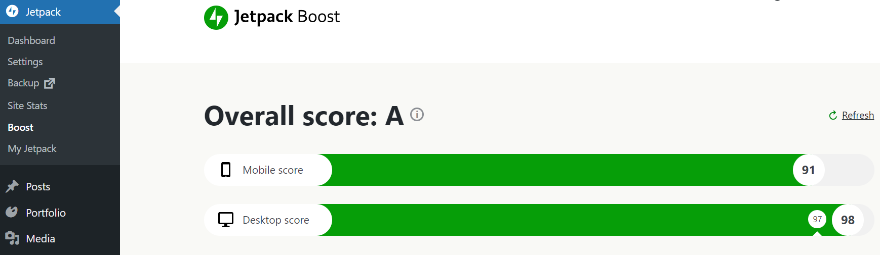 Jetpack Boost performance scores