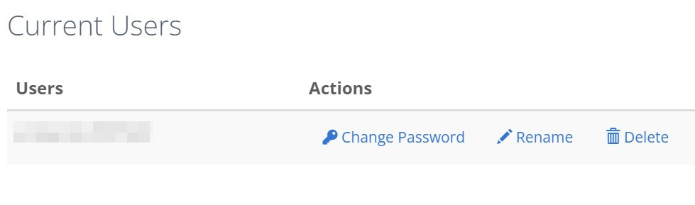 list of current users