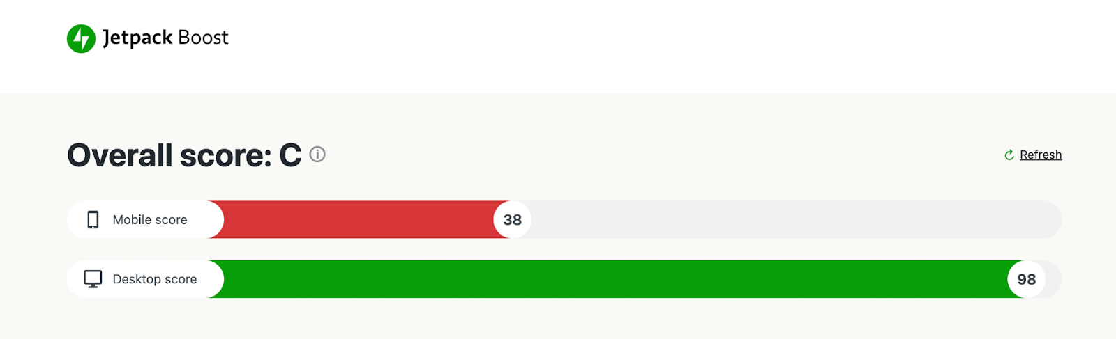 page speed score from Jetpack Boost