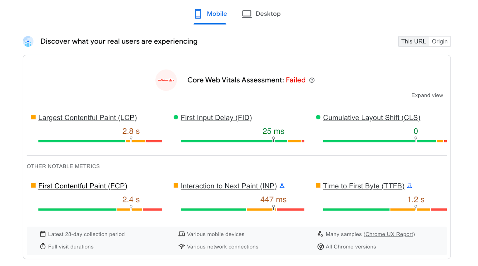 core web vitals assessment with Google PageSpeed
