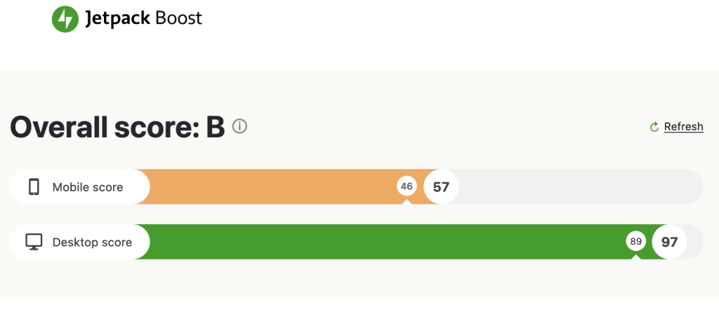 Screenshot showing Site Speed Score in Jetpack Boost