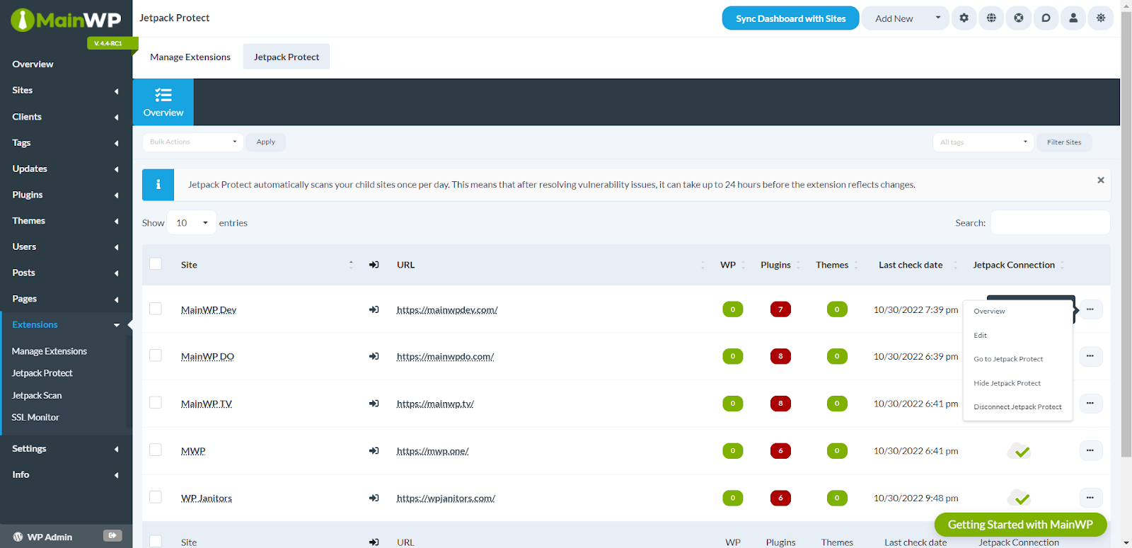 Screenshot of the MainWP dashboard (a third-party plugin). It is connected to Jetpack Protect, and there are several websites listed with details about number of plugins, themes, last check date, and the Jetpack connection.