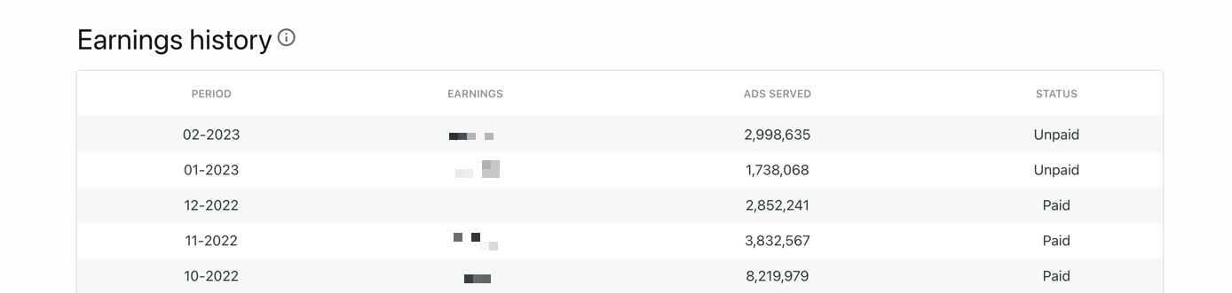 Each row on the Earnings history table shows earnings and ads served data per month.