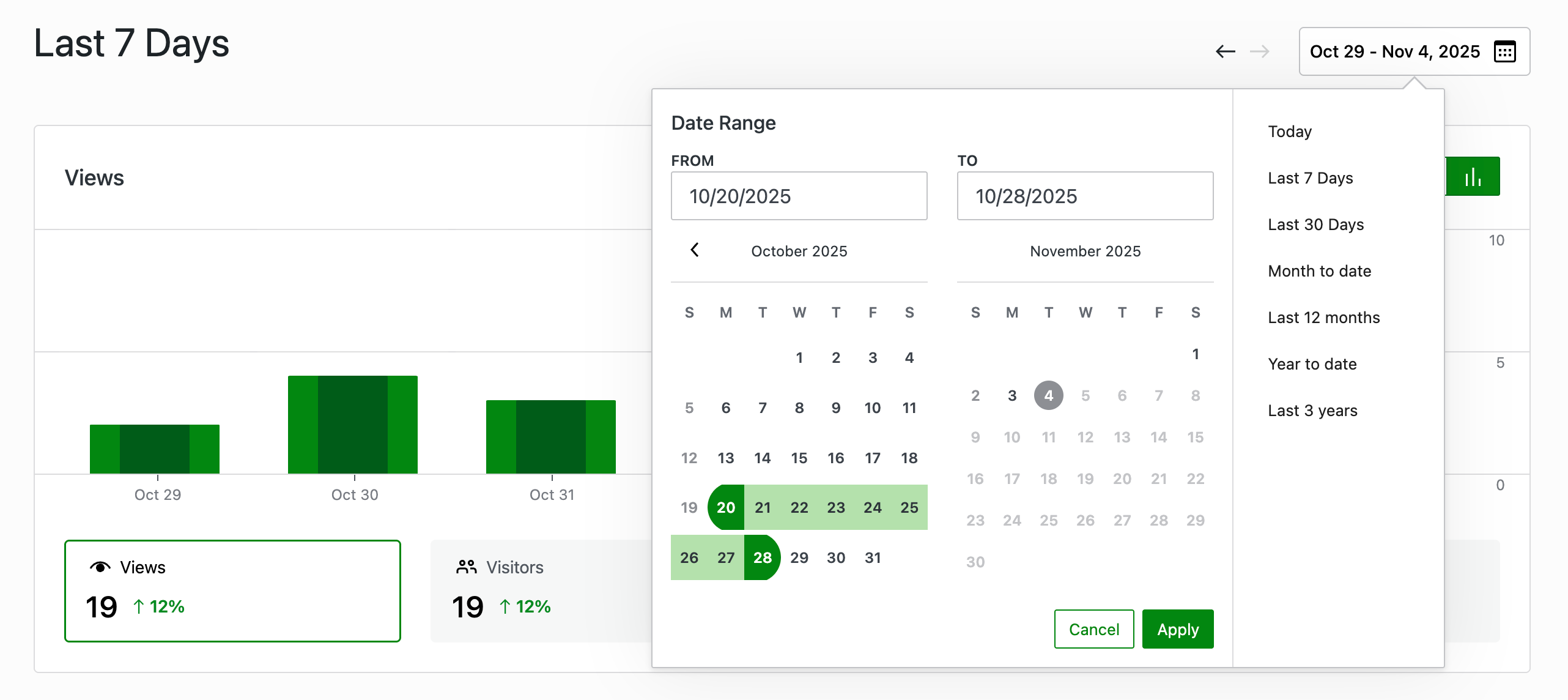 Navigating the Traffic Dashboard in Jetpack Stats