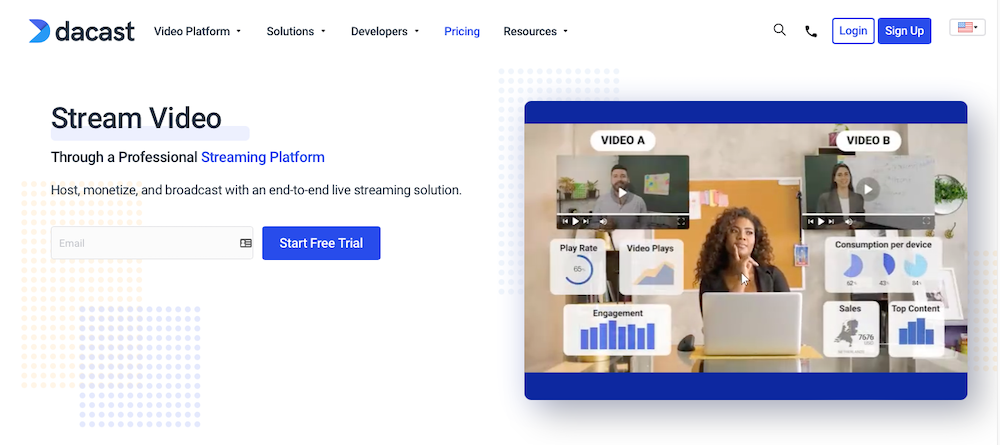 Dacast homepage design