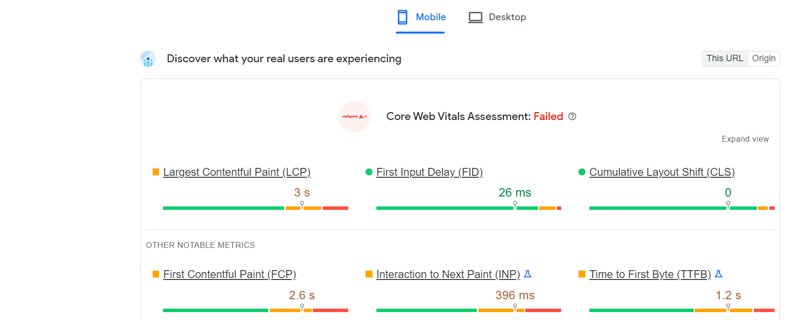 core web vitals report from Google PageSpeed