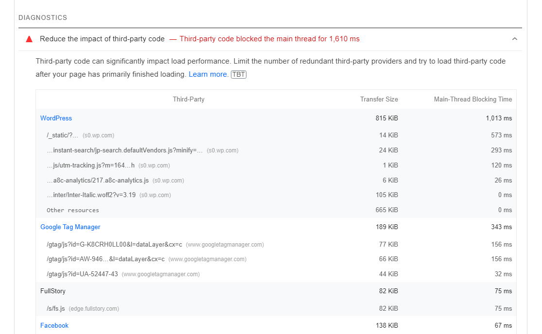 list of performance suggestions from Google PageSpeed