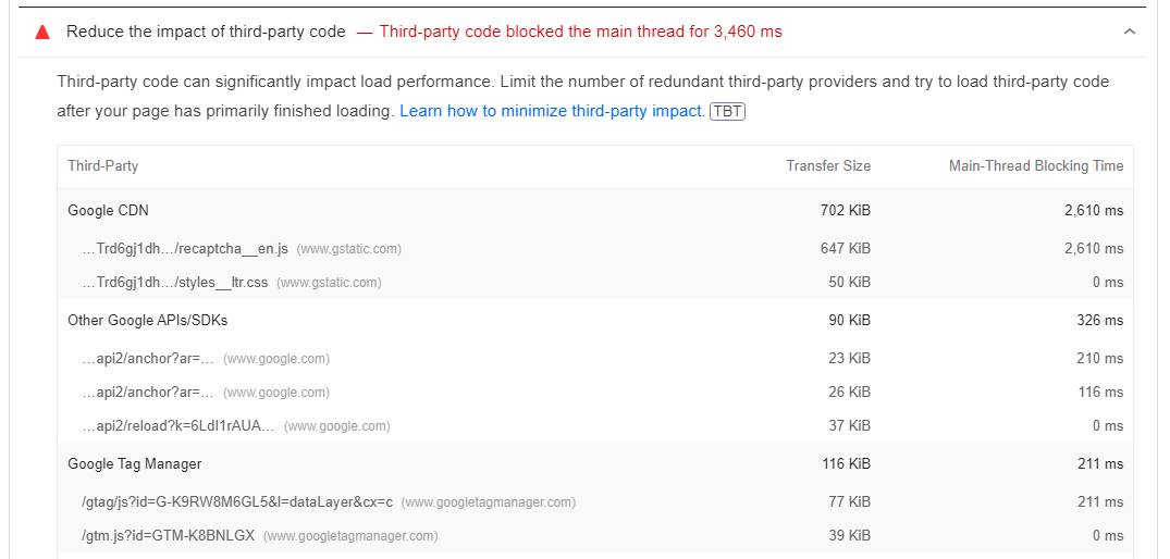 report from PageSpeed Insights