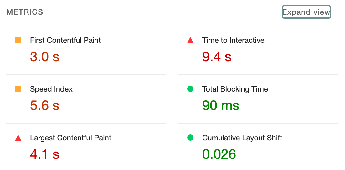metrics shown from Google Lighthouse