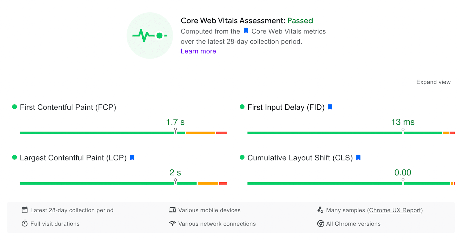 core web vitals assessment from Google PageSpeed
