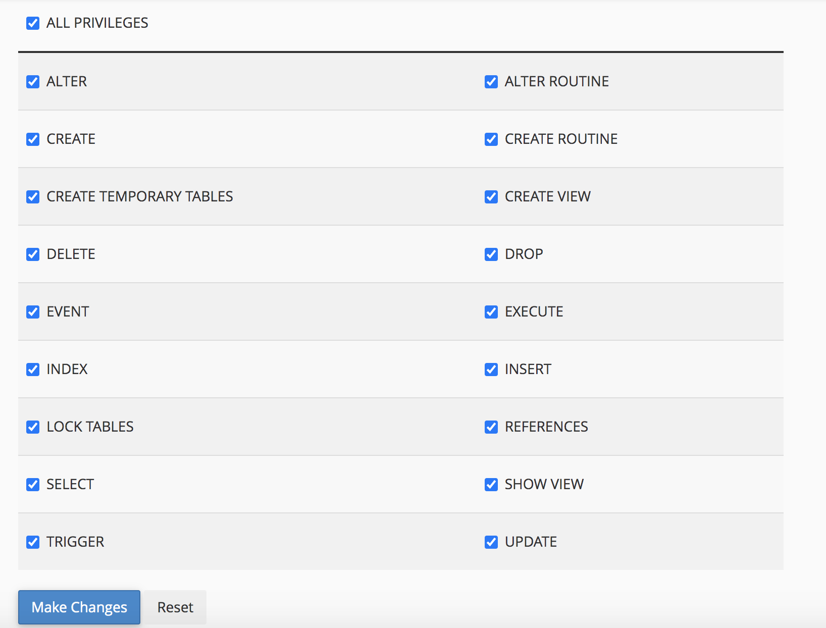 assigning user permissions
