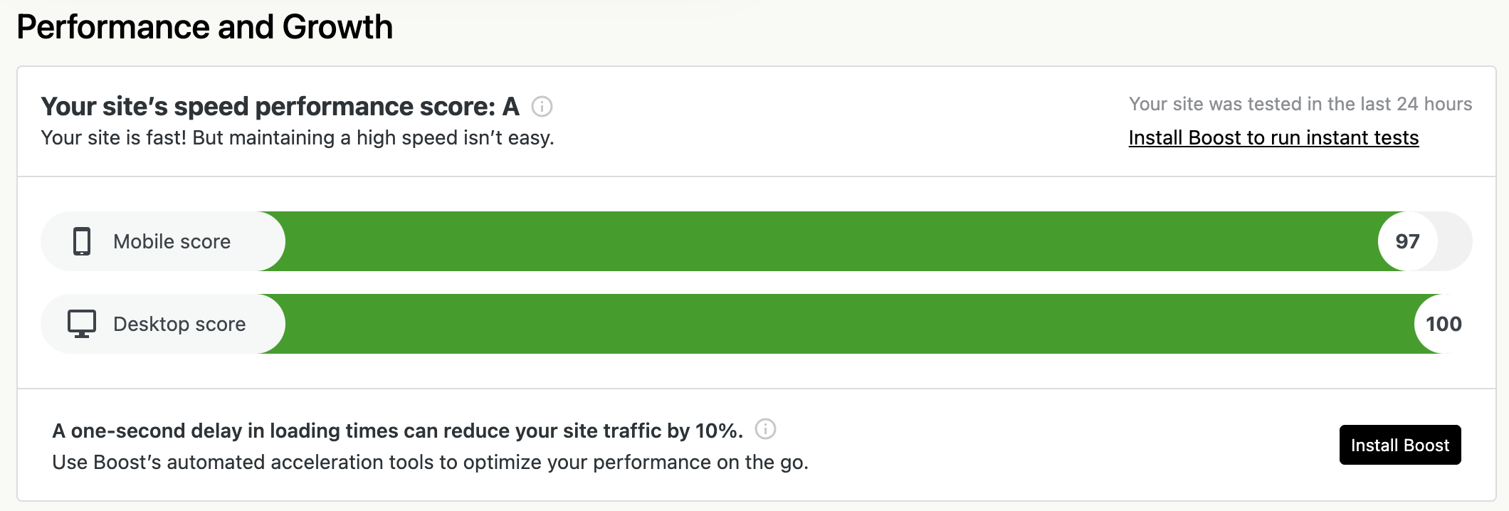 Boost performance scores displayed in your dashboard.