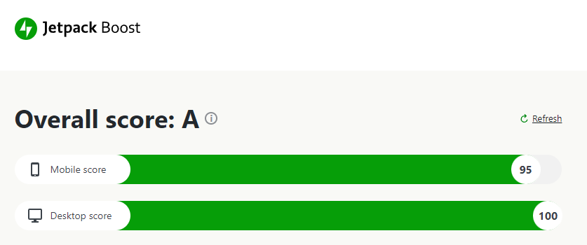 Jetpack Boost website score