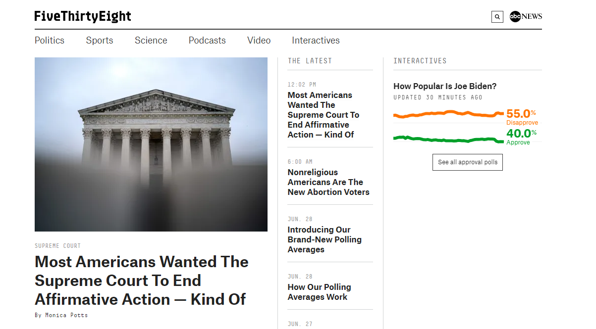 FiveThirtyEight news site