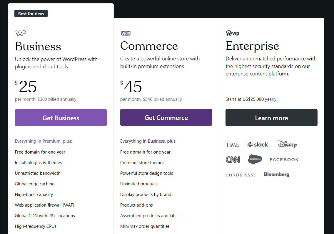 ecommerce WordPress.com plans