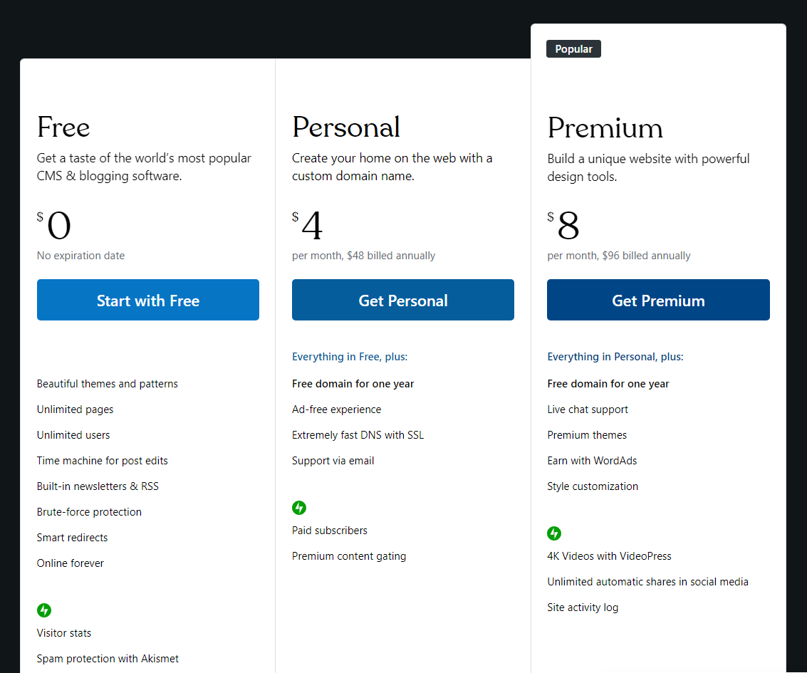 WordPress.com plans