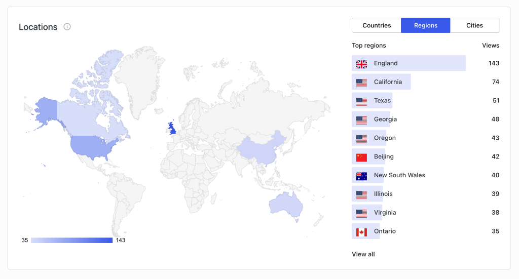 Screenshot showing the Locations view in Jetpack Stats