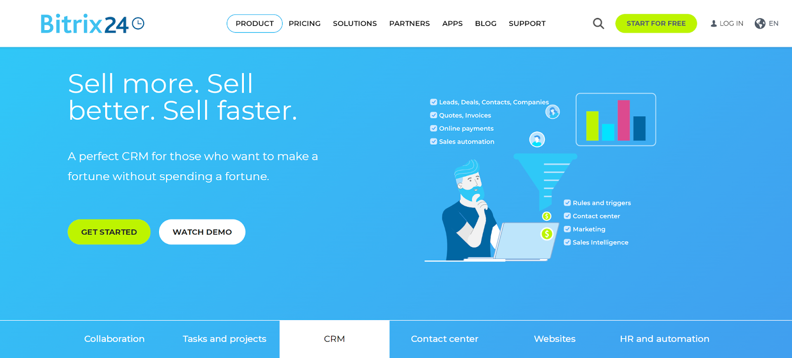 Página de inicio de Bitrix24