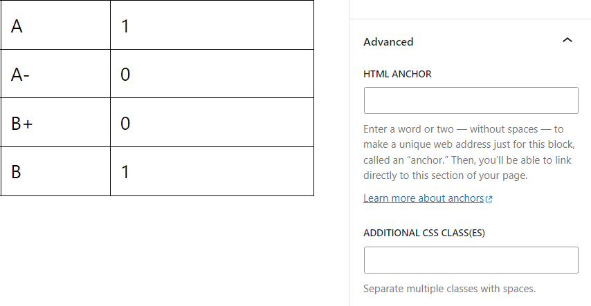 adding a CSS class to a table