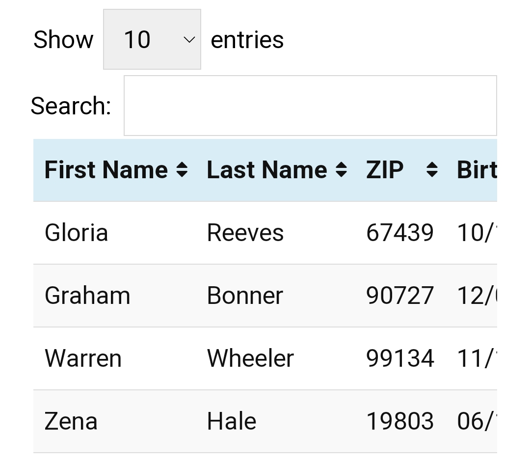 working to make a table mobile responsive