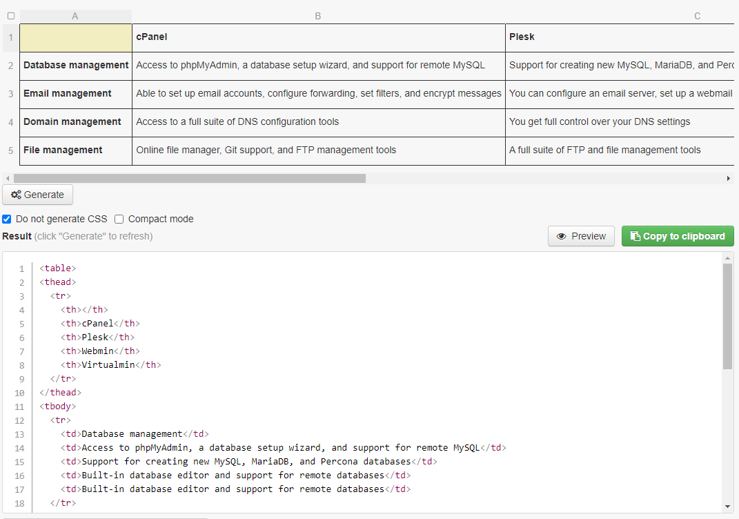 creating a new table with HTML