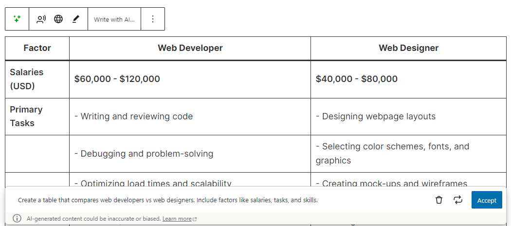 As you can see, the entire process is automated, with minimal input on your end. You’ll just need to tell the plugin what to do.