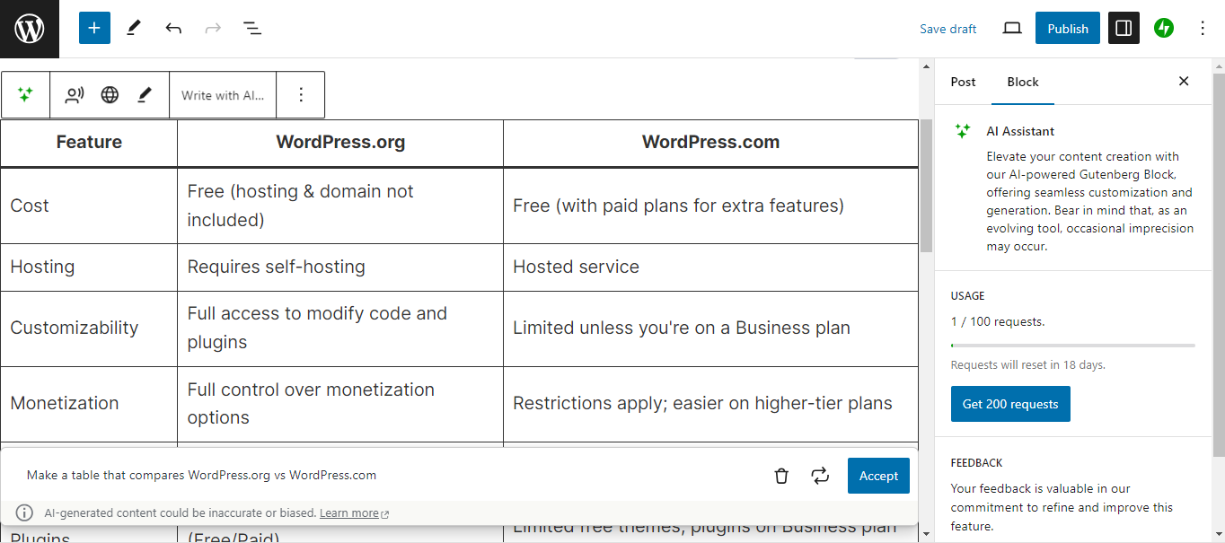 If you want Jetpack AI to generate a comparison table for your services or products, you can enter the key features and it will design the layout for you.