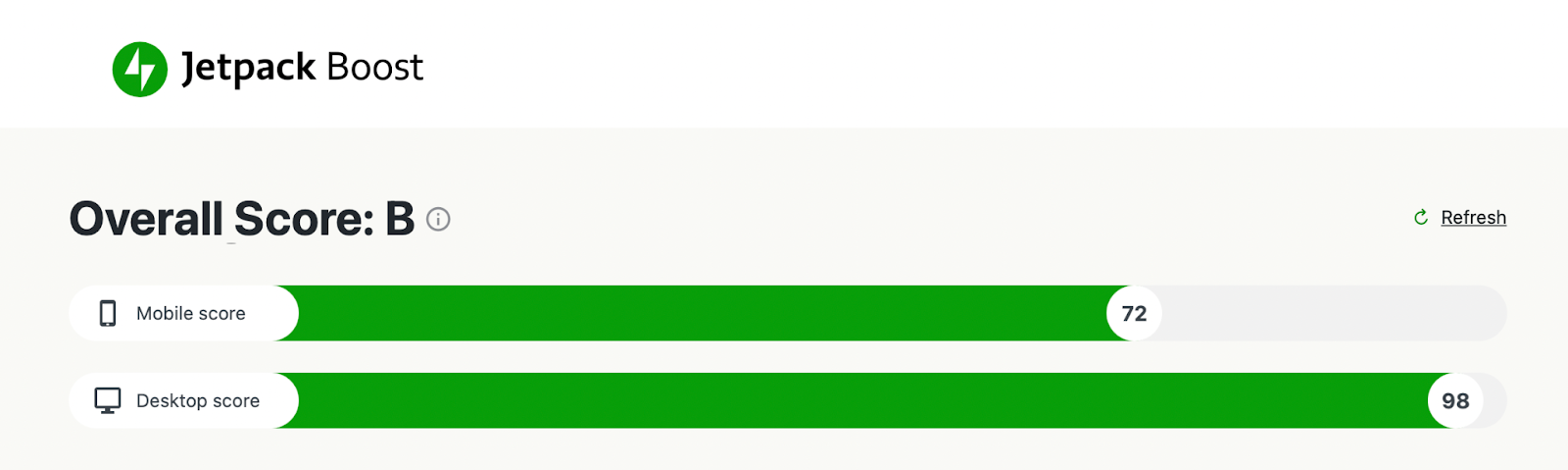 Jetpack Boost's page testing tool showing a Mobile score of 72 and a Desktop score of 98.