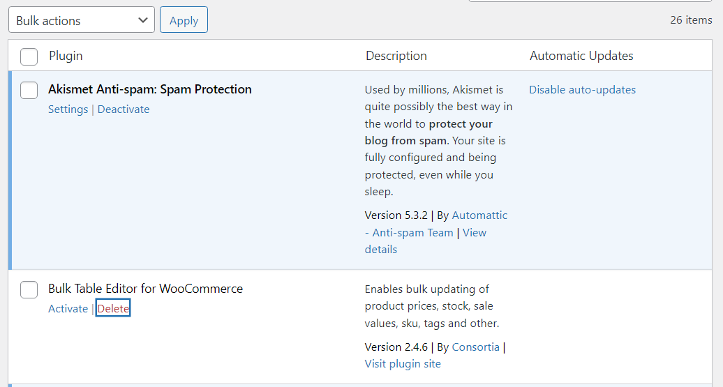 Go to your plugins or themes page in the dashboard. Then, deactivate and delete any that you’re no longer using.