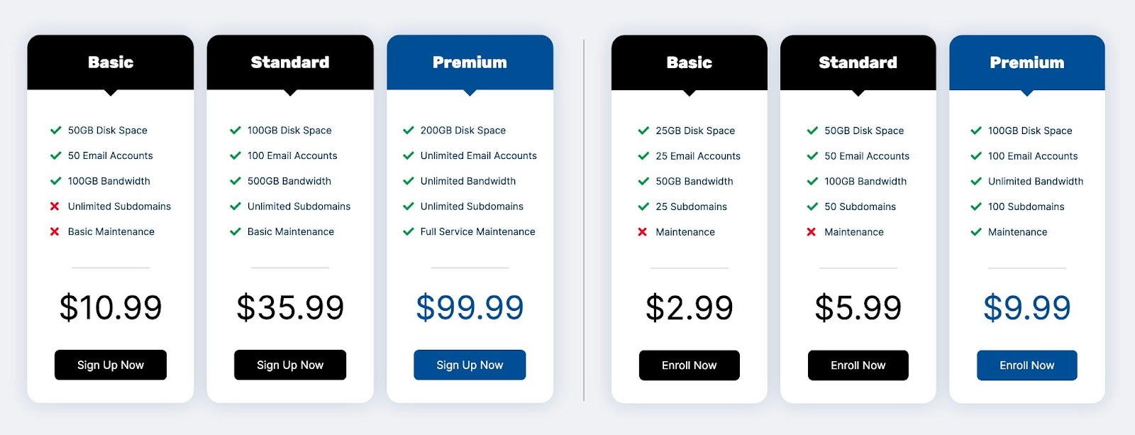 a pricing table with various plans