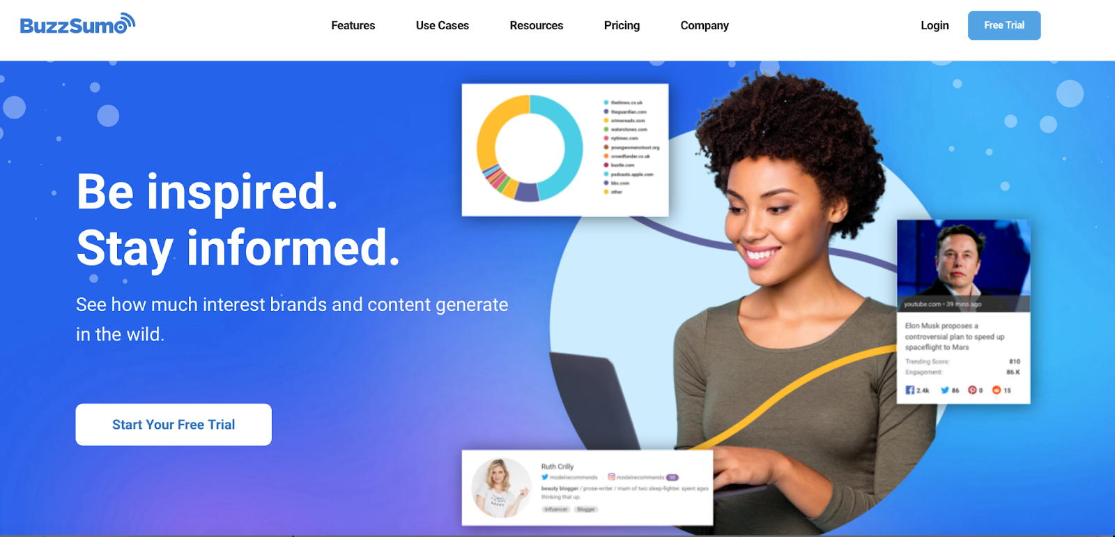 BuzzSumo CTA - one of the best blogging tools for monitoring content performance and identifying the ideal times and days to publish. 