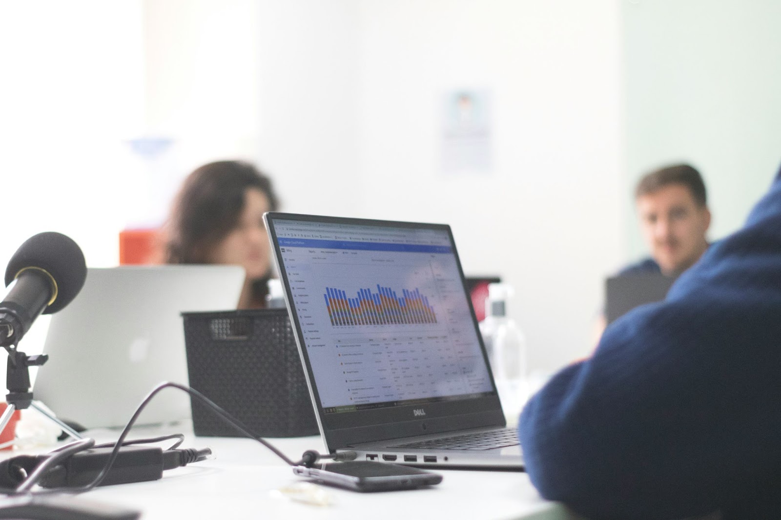 team reviewing graphs on a computer