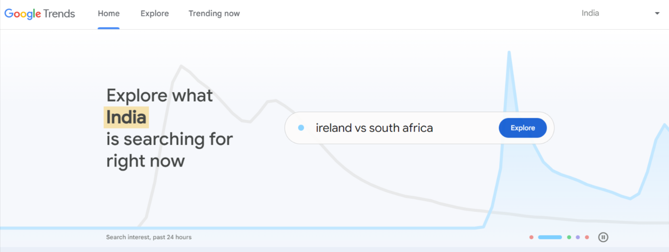 Google Trends homepage with an example of what's trending right now