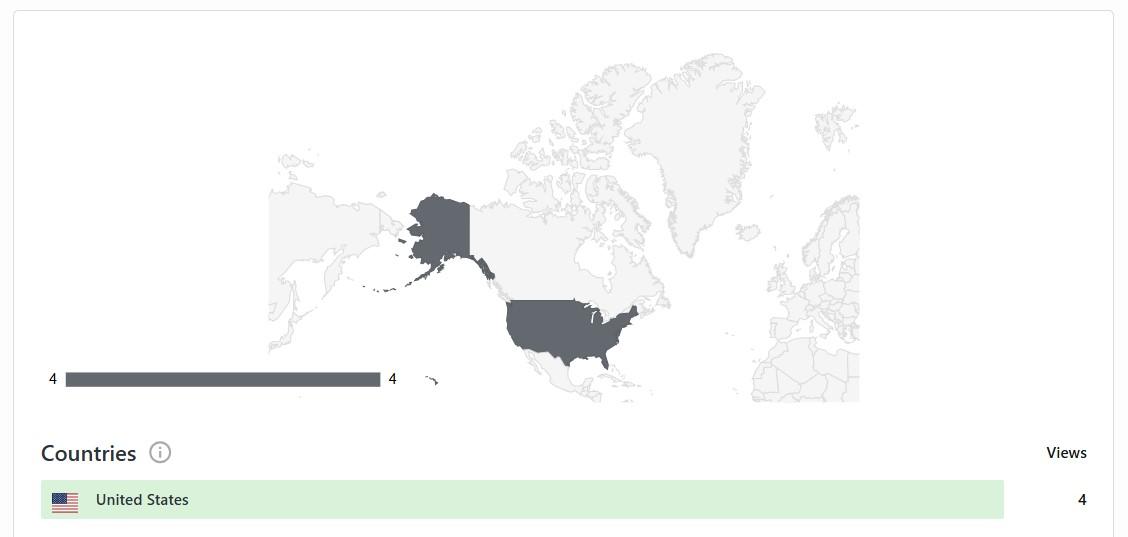 map of visitor locations