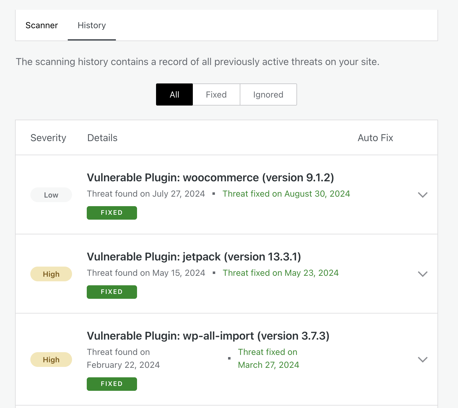 Historial de Jetpack Scan en el escritorio de WordPress, que muestra vulnerabilidades corregidas y niveles de gravedad.