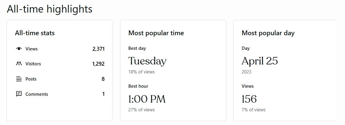 analytics highlights from Jetpack